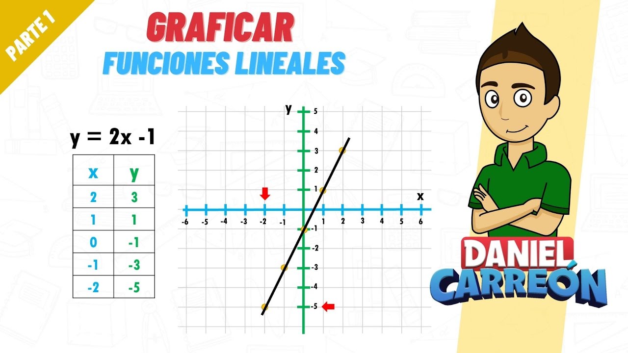escribe el nombre del responsable que realizaba las funciones mencionadas