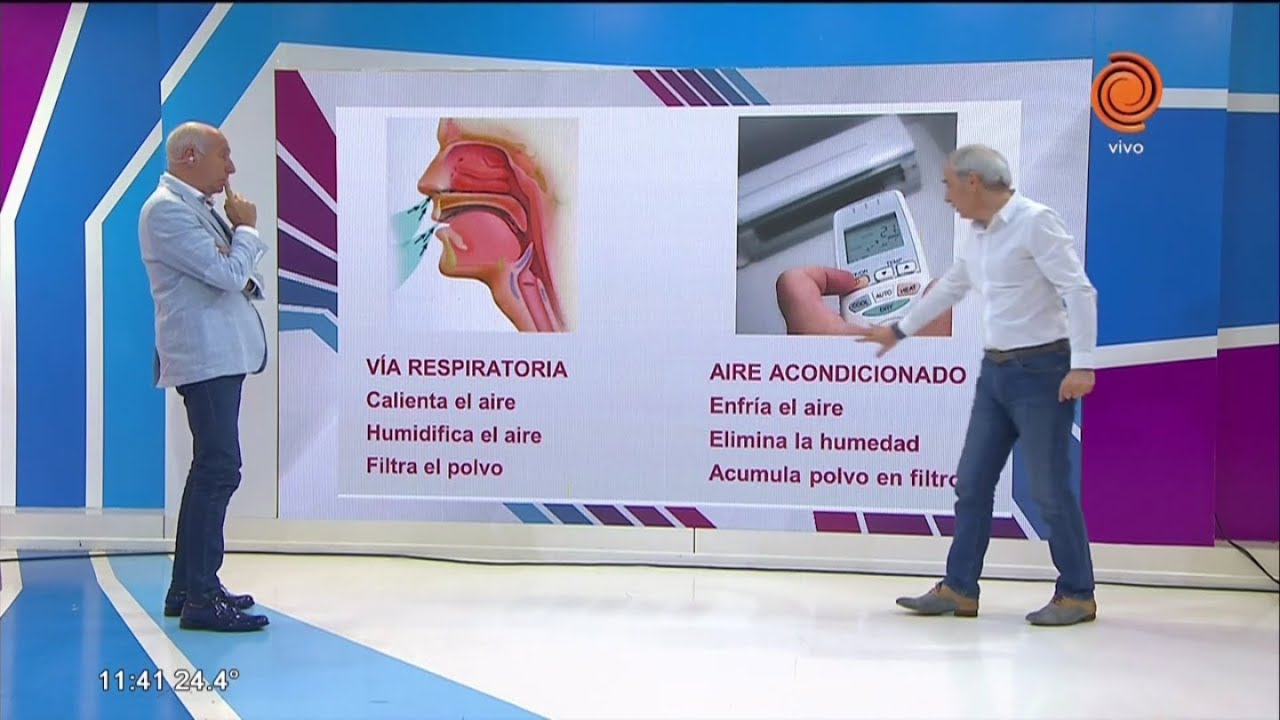 el aire acondicionado reseca el ambiente