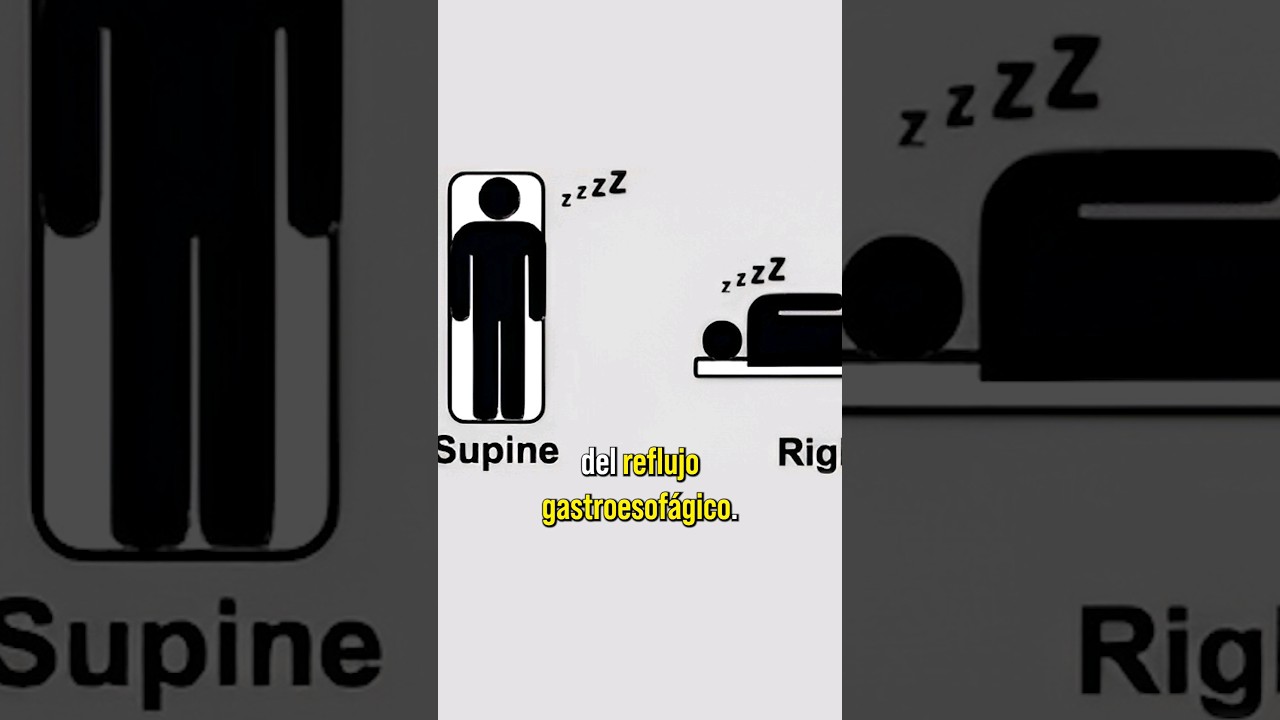 sobre que lado dormir para evitar reflujo