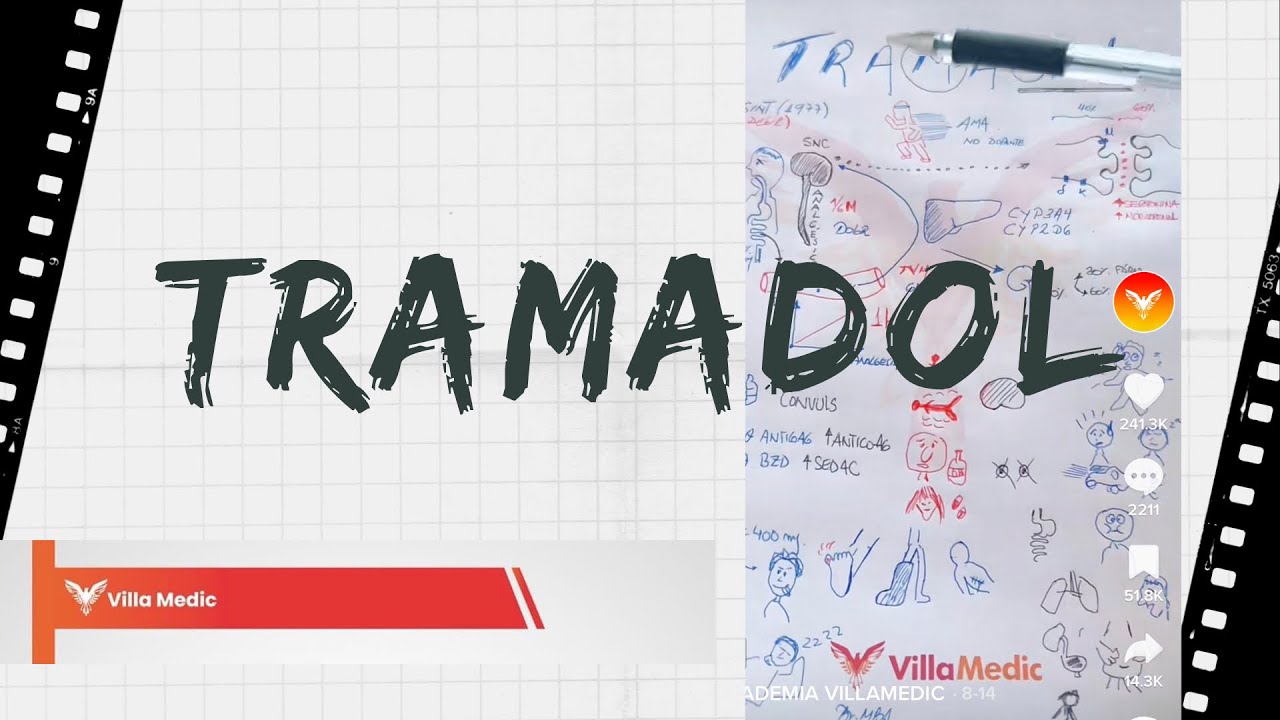 se puede comprar tramadol sin receta