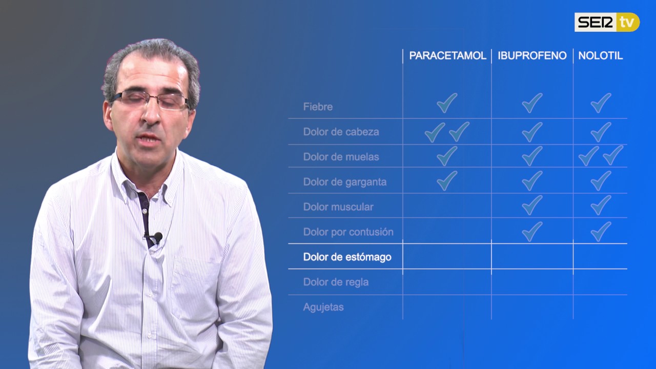 paracetamol o nolotil para dolor de muelas